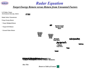 fog (gr/cm3
)
rain (mm/hr)
air
Target
ECM Pod
Ground
A/C Radar
Missile, Target, Environment
fog (gr/cm3
)
rain (mm/hr)
air
Target
Transmitted
Mainlobe
Energy
ECM Pod
Ground
A/C Radar
Transmitted
Side-lobe
Energy
Missile RADAR Seeker Transmision
fog (gr/cm3
)
rain (mm/hr)
air
Target
Direct-path
Target Return
ECM Pod
Ground
A/C Radar
Target Reflected Energy Return
fog (gr/cm3
)
rain (mm/hr)
air
Multipath
Target Return
Target
ECM Pod
Ground
A/C Radar
Target Multipath Return
SOLO
Target Energy Return versus Return from Unwanted Factors
• A/C Radar, Target,
Environment (rain, fog, clutter)
• Radar Seeker Transmission
• Target Energy Return
• Target Multipath Return
• Target ECM Return
• Ground Clutter Return
fog (gr/cm3
)
rain (mm/hr)
air Electronic Counter
Measures (ECM)
Return
Target
ECM Pod
Ground
A/C Radar
Target ECM Return
fog (gr/cm3
)
rain (mm/hr)
air Electronic Counter
Measures (ECM)
Return
Target
Direct-path
Target Return
Received
Mainlobe
Clutter
Energy
ECM Pod
Ground
A/C Radar
Received
Side-lobe
Clutteer
Energy
Ground Clutter Return
fog (gr/cm3
)
rain (mm/hr)
air Electronic Counter
Measures (ECM)
Return
Multipath
Target Return
Target
Direct-path
Target Return
Transmitted
Mainlobe
Energy
ECM Pod
Ground
A/C Radar
Transmitted
Side-lobe
Energy
Target, Multipath, ECM, Clutter Returns
Run This
Radar Equation
Return to Table of Content
 