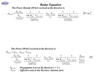 Radar Equation
[ ]2
Pr
2
Pr
2
/
1
4
11
4
1
mW
LR
GA
LRL
GP
p
RCVRTGT
opagation
RCVRTGTRCVR
TGTTGT
TGTXMTR
opagation
TGTTRTR
rTransmitte
TR
TRTR
RCVR
TGT   

  
→
→
→
→
=
ππ σ
- Propagation Loss at the Receiver ( > 1 )RCVRL
The Power Density [W/m2
] received at the Receiver is
[ ]W
L
A
LR
GA
LRL
GP
LApP
ceiver
RCVR
RCVR
RCVRTGT
opagation
RCVRTGTRCVR
TGTTGT
TGTXMTR
opagation
TGTTRTR
rTransmitte
TR
TRTR
RCVRRCVRRCVRCVR
TGT   

  
RePr
2
Pr
2
1
4
11
4
1
/
→
→
→
→
=
=
ππ σ
The Power [W/m2
] received at the Receiver is
- Effective area in the Receiver Antenna [m2
]RCVRA
SOLO
 