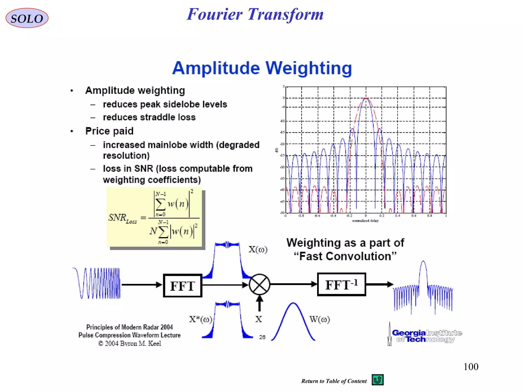 100
Fourier TransformSOLO
Return to Table of Content
 