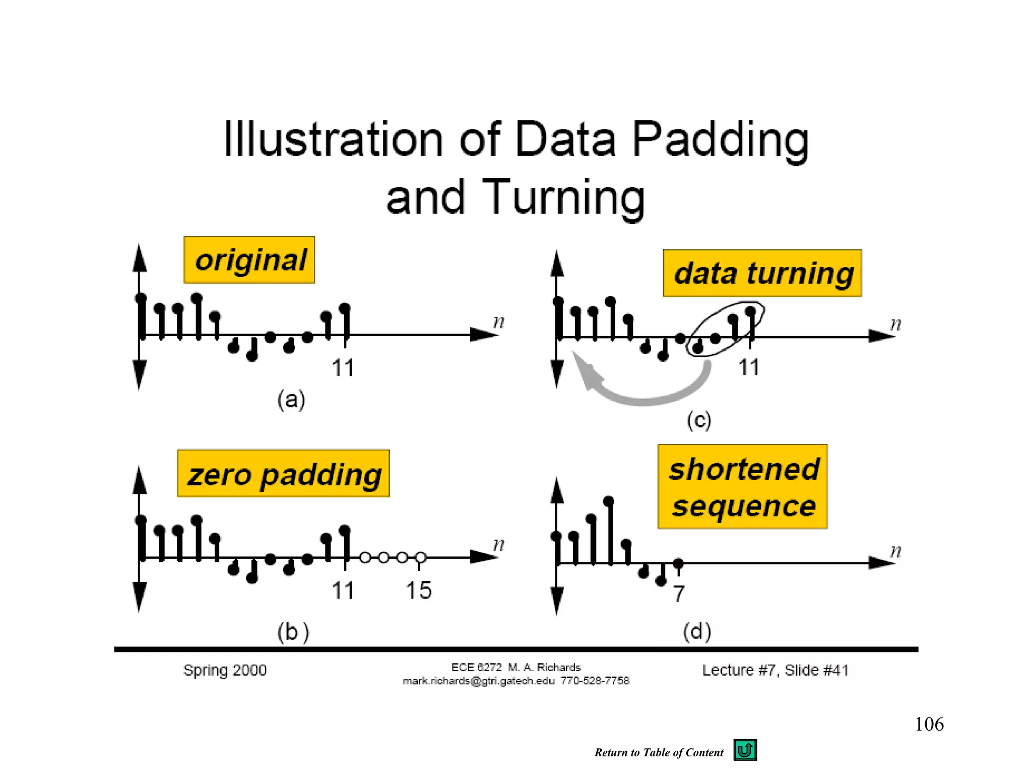 106
Return to Table of Content
 