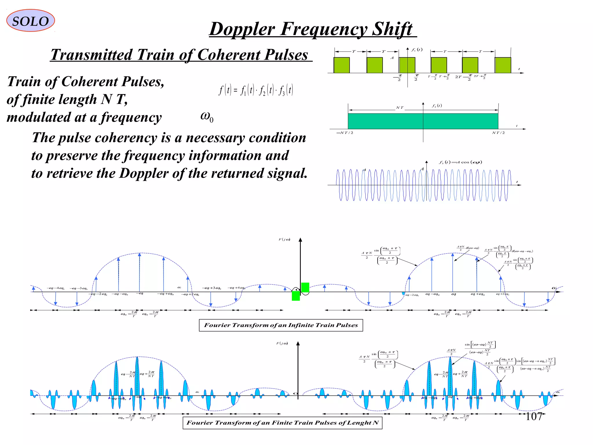 107
SOLO
Doppler Frequency Shift
( )ωjF
2
NAτ
ω
TN
π
ω
2
0 +
0ω−
TN
π
ω
2
0 −
PRωω +− 0
PRωω −− 0
T
PR
π
ω
2
=
T
PR
π
ω
2
=
ω0
TN
π
ω
2
0 +
0ω
TN
π
ω
2
0 −
PRωω +0PRωω −0
T
PR
π
ω
2
=
T
PR
π
ω
2
=












2
2
sin
2 τω
τω
τ
n
n
NA
PR
PR
( )
( )
2
2
sin
0
0
NT
NT
ωω
ωω
−




−
( )
( )
2
2
sin
2
2
s in
2
0
0
NT
n
NT
n
n
n
NA
RP
RP
PR
PR
ωωω
ωωω
τω
τω
τ
−−




−−












( )ωjF
( )0
2
ωωδ
τ
−
NA
ω
0ω− PRωω +− 0PRωω −− 0
T
PR
π
ω
2
=
T
PR
π
ω
2
=
ω0
PRωω +0PRωω −0
T
PR
π
ω
2
=
T
PR
π
ω
2
=












2
2
sin
2 τω
τω
τ
n
n
NA
PR
PR












2
2
sin
2 τω
τω
τ
n
n
NA
P R
P R
0
ω P R
ωω 20
+
PRωω 20 −PRωω 20 −−
PR
ωω 30
−−PR
ωω 40
−−
PR
ωω 20
+−
PRωω 30 +− PR
ωω 40
+−
Fourier Transform of an Infinite Train Pulses
Fourier Transform of an Finite Train Pulses of Lenght N
( )P R
P R
P R
NA
ωωωδ
τω
τω
τ
−−












0
2
2
sin
2
( ) ( )tAtf 03 cos ω=
t
A A
( )tf1
t
2
τ
2
τ
−T
A
T T
2
2
τ+T
2
2
τ−T
T T
2
τ− 2
τ+T
( )tf2
t
TN
2/TN2/TN−
( ) ( ) ( ) ( )tftftftf 321 ⋅⋅=
Train of Coherent Pulses,
of finite length N T,
modulated at a frequency 0ω
The pulse coherency is a necessary condition
to preserve the frequency information and
to retrieve the Doppler of the returned signal.
Transmitted Train of Coherent Pulses
 
