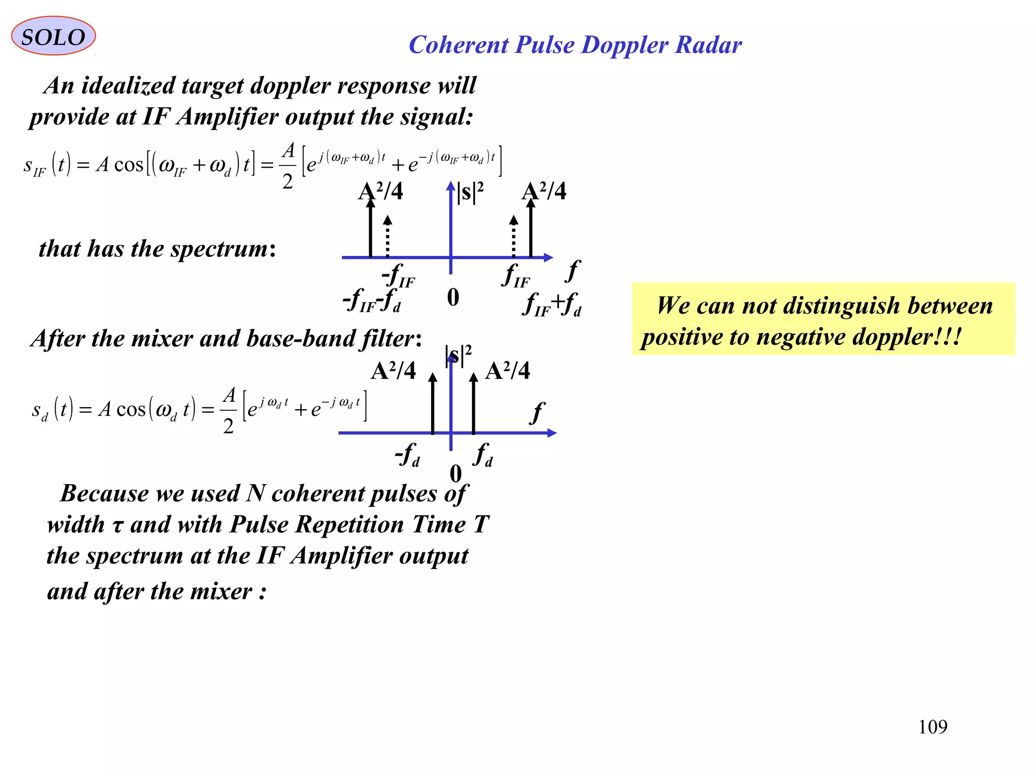 109
SOLO Coherent Pulse Doppler Radar
An idealized target doppler response will
provide at IF Amplifier output the signal:
( ) ( )[ ] ( ) ( )
[ ]tjtj
dIFIF
dIFdIF
ee
A
tAts ωωωω
ωω +−+
+=+=
2
cos
that has the spectrum:
f
fIF+fd
-fIF-fd
-fIF fIF
A2
/4A2
/4 |s|2
0
Because we used N coherent pulses of
width τ and with Pulse Repetition Time T
the spectrum at the IF Amplifier output
f
-fd fd
A2
/4A2
/4
|s|2
0
After the mixer and base-band filter:
( ) ( ) [ ]tjtj
dd
dd
ee
A
tAts ωω
ω −
+==
2
cos
We can not distinguish between
positive to negative doppler!!!
and after the mixer :
 
