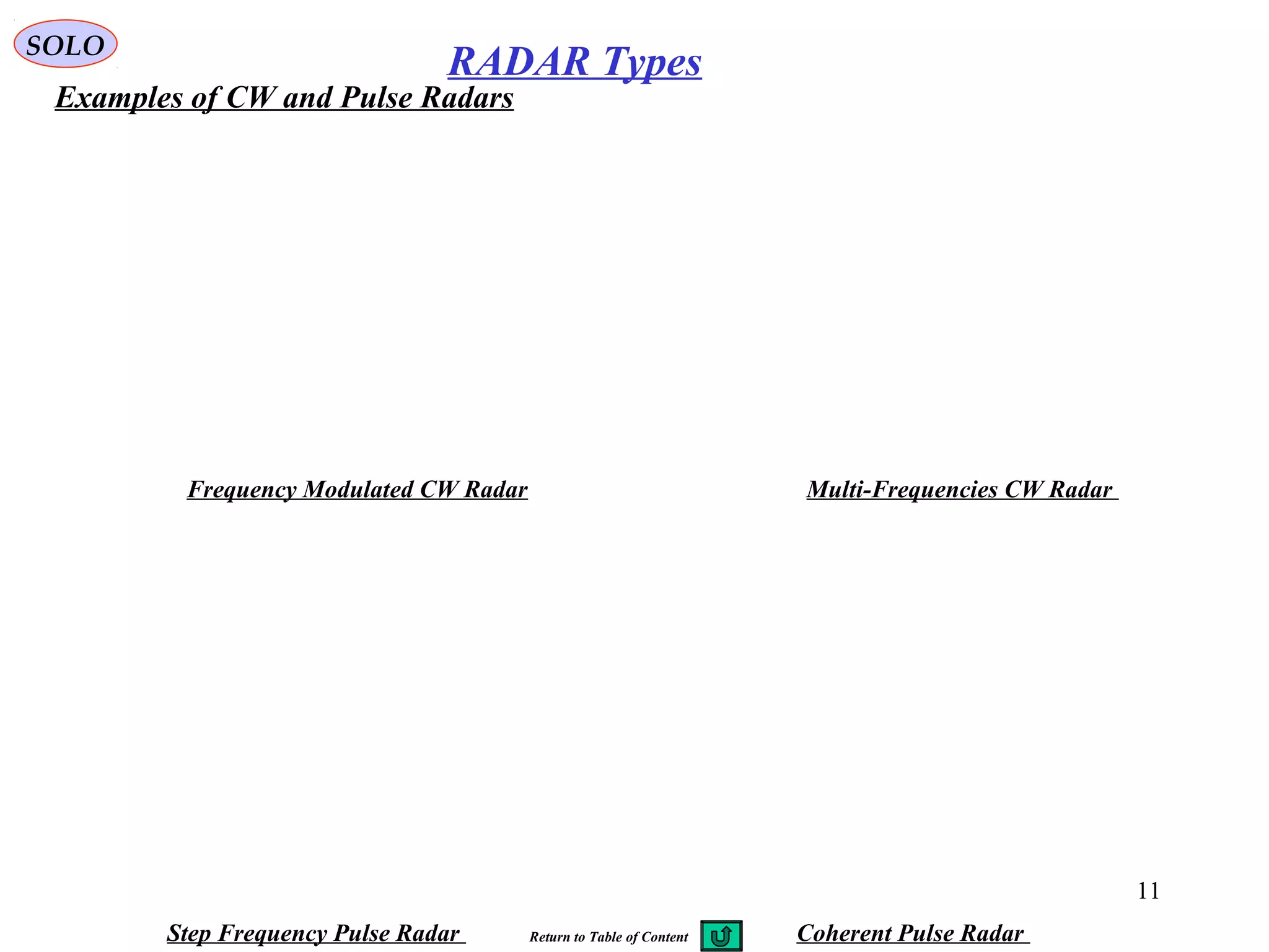 11
SOLO
RADAR Types
Frequency Modulated CW Radar Multi-Frequencies CW Radar
Step Frequency Pulse Radar Coherent Pulse Radar
Examples of CW and Pulse Radars
Return to Table of Content
 
