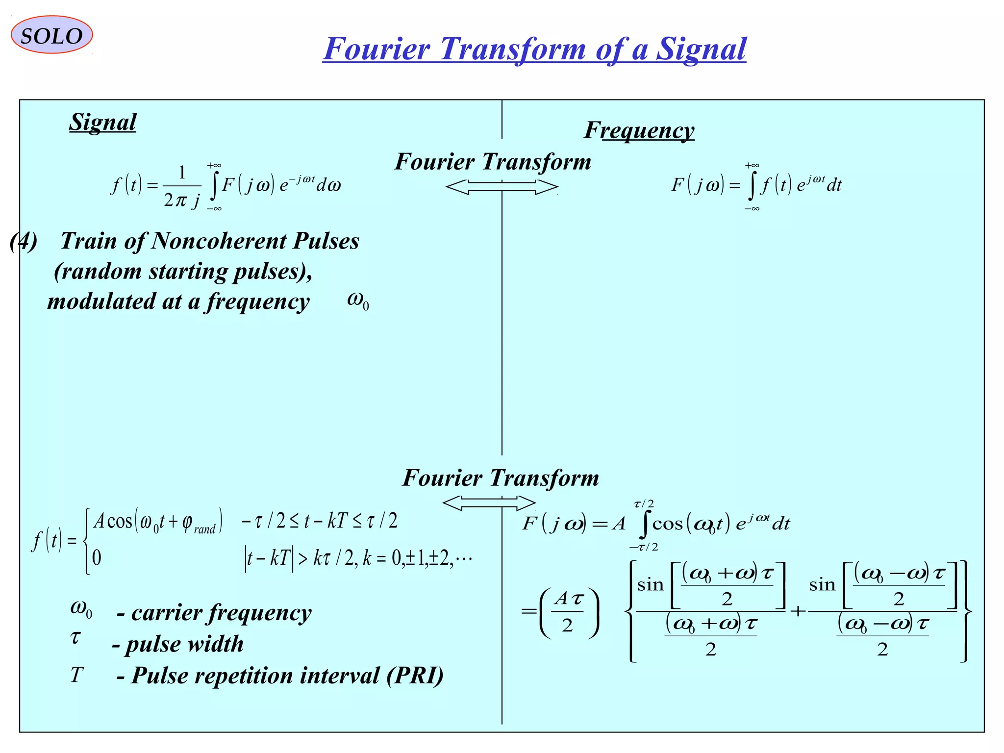 19
( ) ( )∫
+∞
∞−
−
= ωω
π
ω
dejF
j
tf tj
2
1
Signal
( )
( )



±±=>−
≤−≤−+
=
,2,1,0,2/0
2/2/cos 0
kkkTt
kTttA
tf
rand
τ
ττϕω
τ - pulse width
Frequency
( ) ( )∫
+∞
∞−
= dtetfjF tjω
ω
Fourier Transform
( ) ( )
( )
( )
( )
( )












−



 −
+
+



 +






=
= ∫−
2
2
sin
2
2
sin
2
cos
0
0
0
0
2/
2/
0
τωω
τωω
τωω
τωω
τ
ωω
τ
τ
ω
A
dtetAjF tj
Fourier Transform
0ω - carrier frequency
(4) Train of Noncoherent Pulses
(random starting pulses),
modulated at a frequency 0ω
T - Pulse repetition interval (PRI)
SOLO
Fourier Transform of a Signal
 