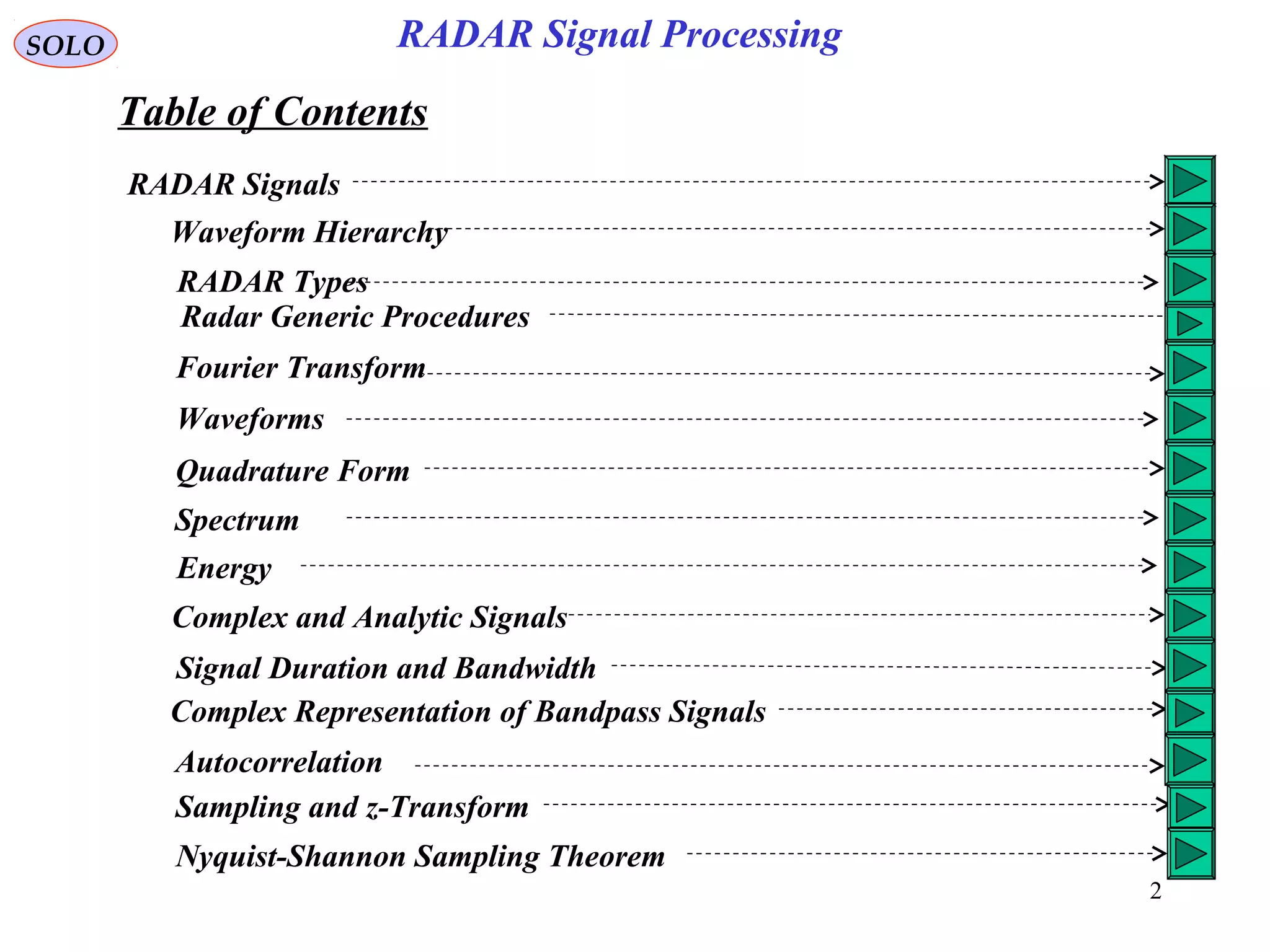2
SOLO RADAR Signal Processing
Table of Contents
RADAR Signals
Waveform Hierarchy
RADAR Types
Radar Generic Procedures
Fourier Transform
Waveforms
Quadrature Form
Spectrum
Energy
Complex and Analytic Signals
Signal Duration and Bandwidth
Complex Representation of Bandpass Signals
Autocorrelation
Sampling and z-Transform
Nyquist-Shannon Sampling Theorem
 