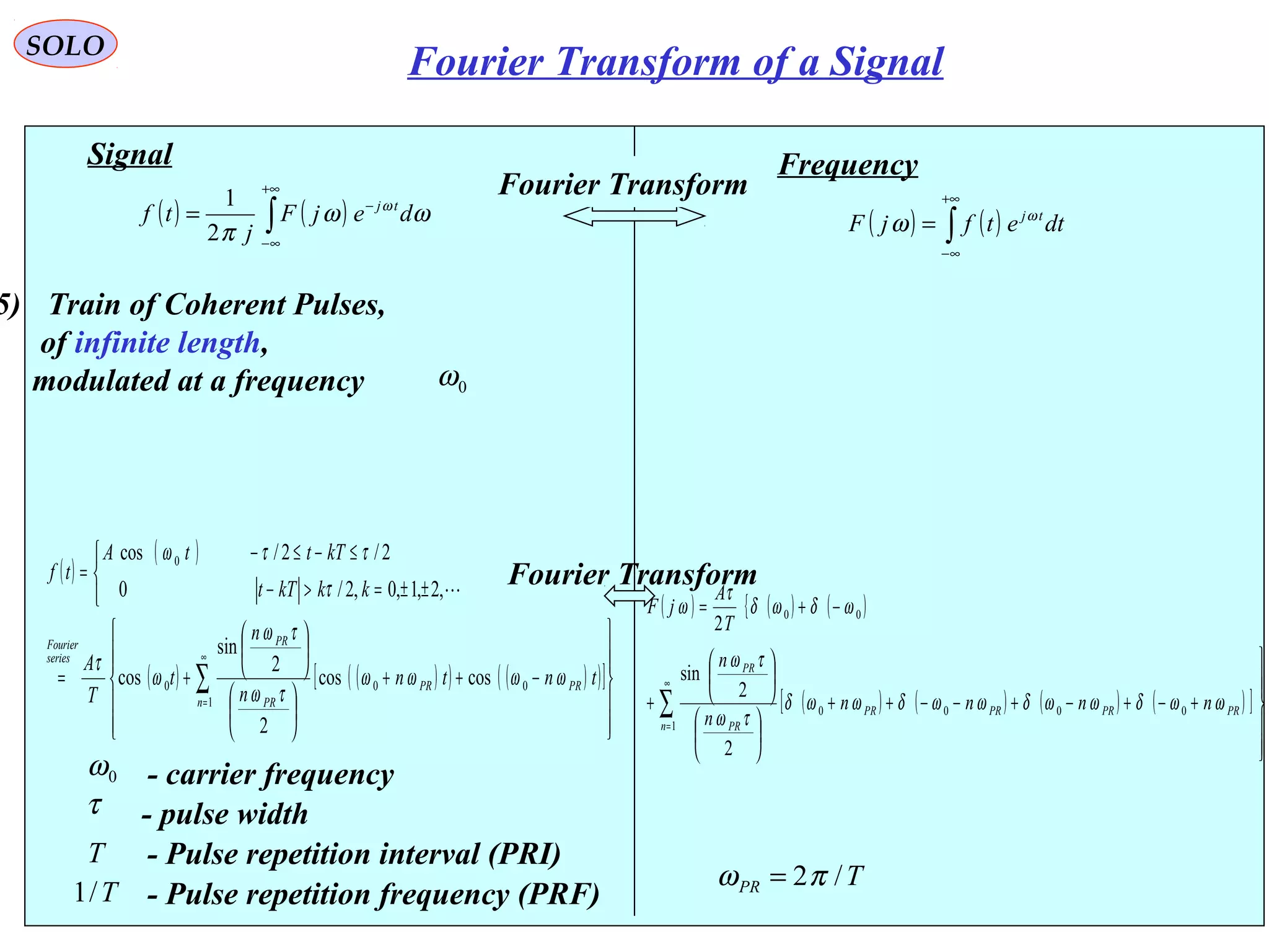 20
( ) ( )∫
+∞
∞−
−
= ωω
π
ω
dejF
j
tf tj
2
1
Signal
( )
( )
( ) ( )( ) ( )( )[ ]












−++












+=



±±=>−
≤−≤−
=
∑
∞
=1
000
0
coscos
2
2
sin
cos
,2,1,0,2/0
2/2/cos
n
PRPR
PR
PR
series
Fourier
tntn
n
n
t
T
A
kkkTt
kTttA
tf
ωωωω
τω
τω
ω
τ
τ
ττω

τ - pulse width
Frequency
( ) ( )∫
+∞
∞−
= dtetfjF tjω
ω
Fourier Transform
Fourier Transform
0ω - carrier frequency
5) Train of Coherent Pulses,
of infinite length,
modulated at a frequency 0ω
T - Pulse repetition interval (PRI)
( ) ( ) ( ){
( ) ( ) ( ) ( )[ ]






+−+−+−−++












+
−+=
∑
∞
=1
0000
00
2
2
sin
2
n
PRPRPRPR
PR
PR
nnnn
n
n
T
A
jF
ωωδωωδωωδωωδ
τω
τω
ωδωδ
τ
ω
T/1 - Pulse repetition frequency (PRF)
TPR /2πω =
SOLO
Fourier Transform of a Signal
 