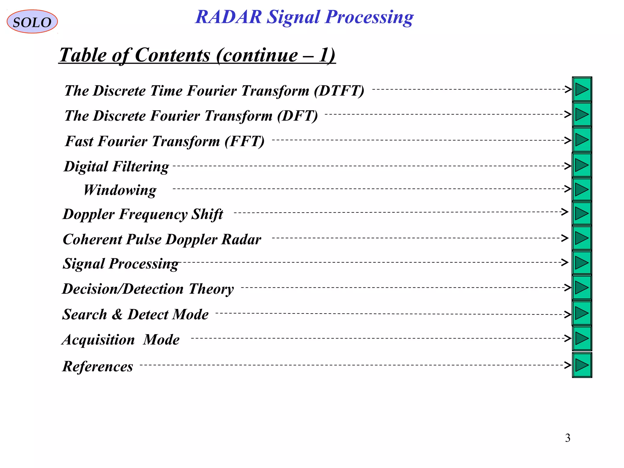 3
SOLO RADAR Signal Processing
Table of Contents (continue – 1)
The Discrete Time Fourier Transform (DTFT)
The Discrete Fourier Transform (DFT)
Fast Fourier Transform (FFT)
Digital Filtering
Windowing
Doppler Frequency Shift
Coherent Pulse Doppler Radar
Signal Processing
Decision/Detection Theory
Search & Detect Mode
Acquisition Mode
References
 