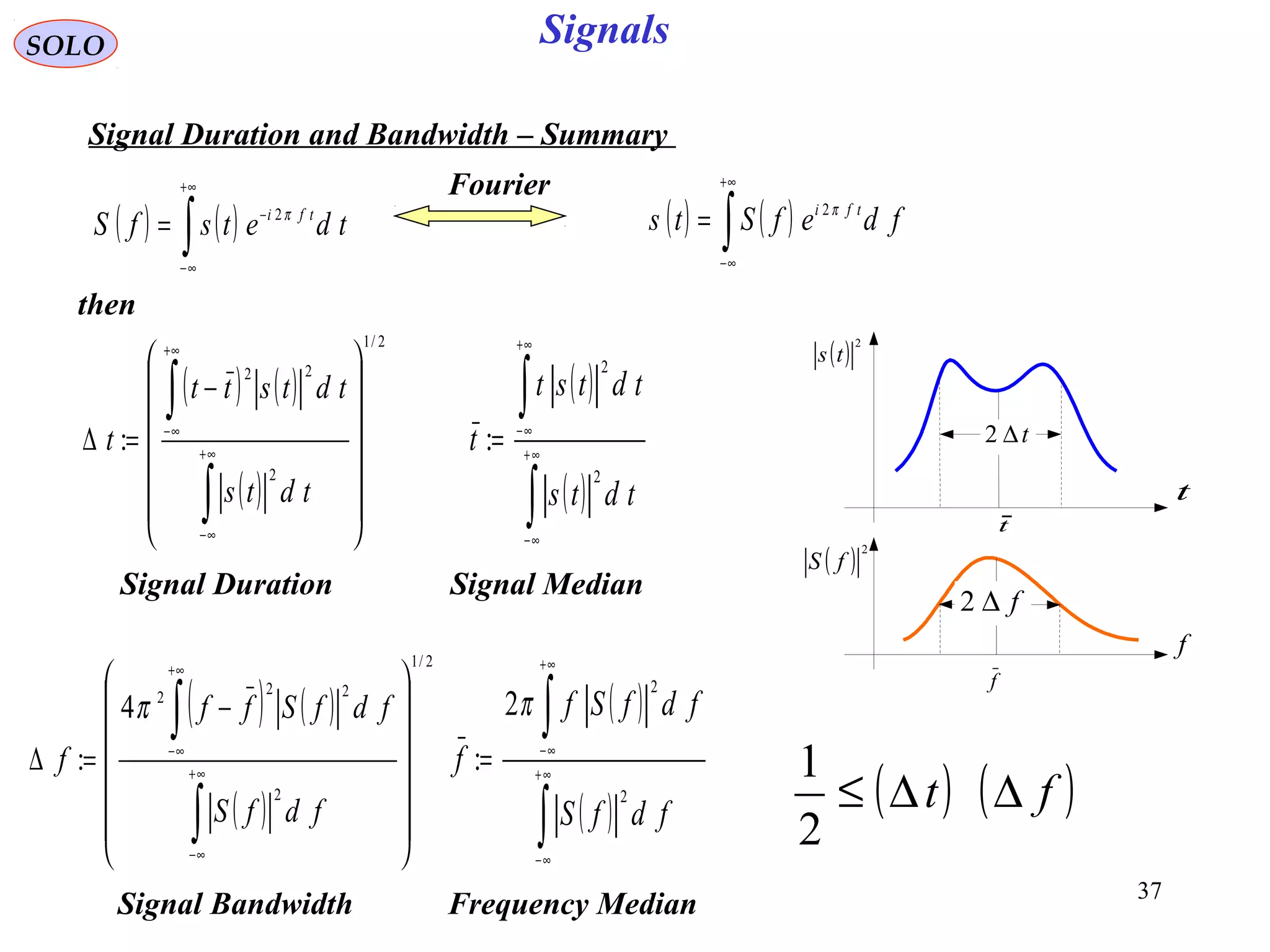 37
Signals
t
t∆2
t
( ) 2
ts
f
f
f∆2
( ) 2
fS
SOLO
Signal Duration and Bandwidth – Summary
then
( ) ( )∫
+∞
∞−
−
= tdetsfS tfi π2
( ) ( )∫
+∞
∞−
= fdefSts tfi π2
( ) ( )
( )
2/1
2
22
:














−
=∆
∫
∫
∞+
∞−
+∞
∞−
tdts
tdtstt
t
( )
( )∫
∫
∞+
∞−
+∞
∞−
=
tdts
tdtst
t
2
2
:
Signal Duration Signal Median
( ) ( )
( )
2/1
2
22
2
4
:














−
=∆
∫
∫
∞+
∞−
+∞
∞−
fdfS
fdfSff
f
π ( )
( )∫
∫
∞+
∞−
+∞
∞−
=
fdfS
fdfSf
f
2
2
2
:
π
Signal Bandwidth Frequency Median
Fourier
( ) ( )ft ∆∆≤
2
1
 