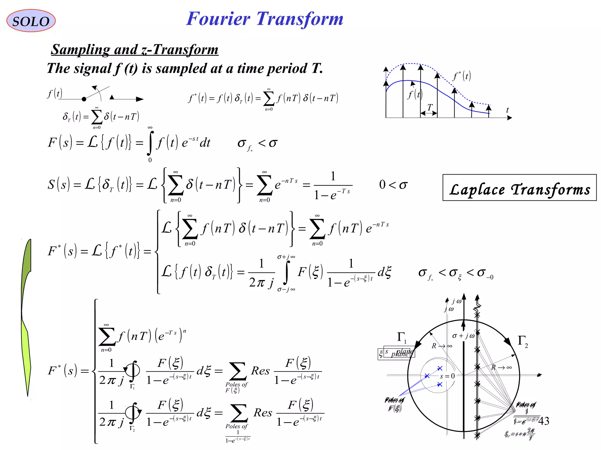 43
Fourier Transform
( )tf
( ) ( )∑
∞
=
−=
0n
T Tntt δδ
( ) ( ) ( ) ( ) ( )∑
∞
=
−==
0
*
n
T
TntTnfttftf δδ
( )tf *
( )tf
T t
( ) ( ){ } ( ) σσ <== +∫
∞
−
f
ts
dtetftfsF
0
L
SOLO
Sampling and z-Transform
( ) ( ){ } ( ) σδδ <
−
==






−== −
∞
=
−
∞
=
∑∑ 0
1
1
00
sT
n
sTn
n
T
e
eTnttsS LL
( ) ( ){ }
( ) ( ) ( )
( ) ( ){ } ( ) ( )






<<
−
=
=






−
==
−
∞+
∞−
−−
∞
=
−
∞
=
+∫
∑∑
0
00
**
1
1
2
1
σσσξξ
π
δ
δ
ξ
σ
σ
ξ f
j
j
tsT
n
sTn
n
d
e
F
j
ttf
eTnfTntTnf
tfsF
L
L
L
( )
( ) ( )
( )
( )
( )
( )
( )
( )
( )
( )
( )
( )













−
=
−
−
=
−
=
∑∫
∑∫
∑
−−
−
−−
Γ
−−
−−
Γ
−−
∞
=
−
ts
e
ofPoles
tsts
F
ofPoles
tsts
n
nsT
e
F
Resd
e
F
j
e
F
Resd
e
F
j
eTnf
sF
ξ
ξξ
ξ
ξξ
ξ
ξ
ξ
π
ξ
ξ
ξ
π
1
1
0
*
112
1
112
1
2
1
Poles of
( ) Ts
e ξ−−
−1
1
Poles of
( )ξF
planes
T
nsn
π
ξ
2
+=
ωj
ωσ j+
0=s
Laplace Transforms
The signal f (t) is sampled at a time period T.
1Γ
2
Γ
∞→R
∞→R
Poles of
( ) Ts
e ξ−−
−1
1
Poles of
( )ξF
planeξ
T
nsn
π
ξ
2
+=
ωj
ωσ j+
0=s
 