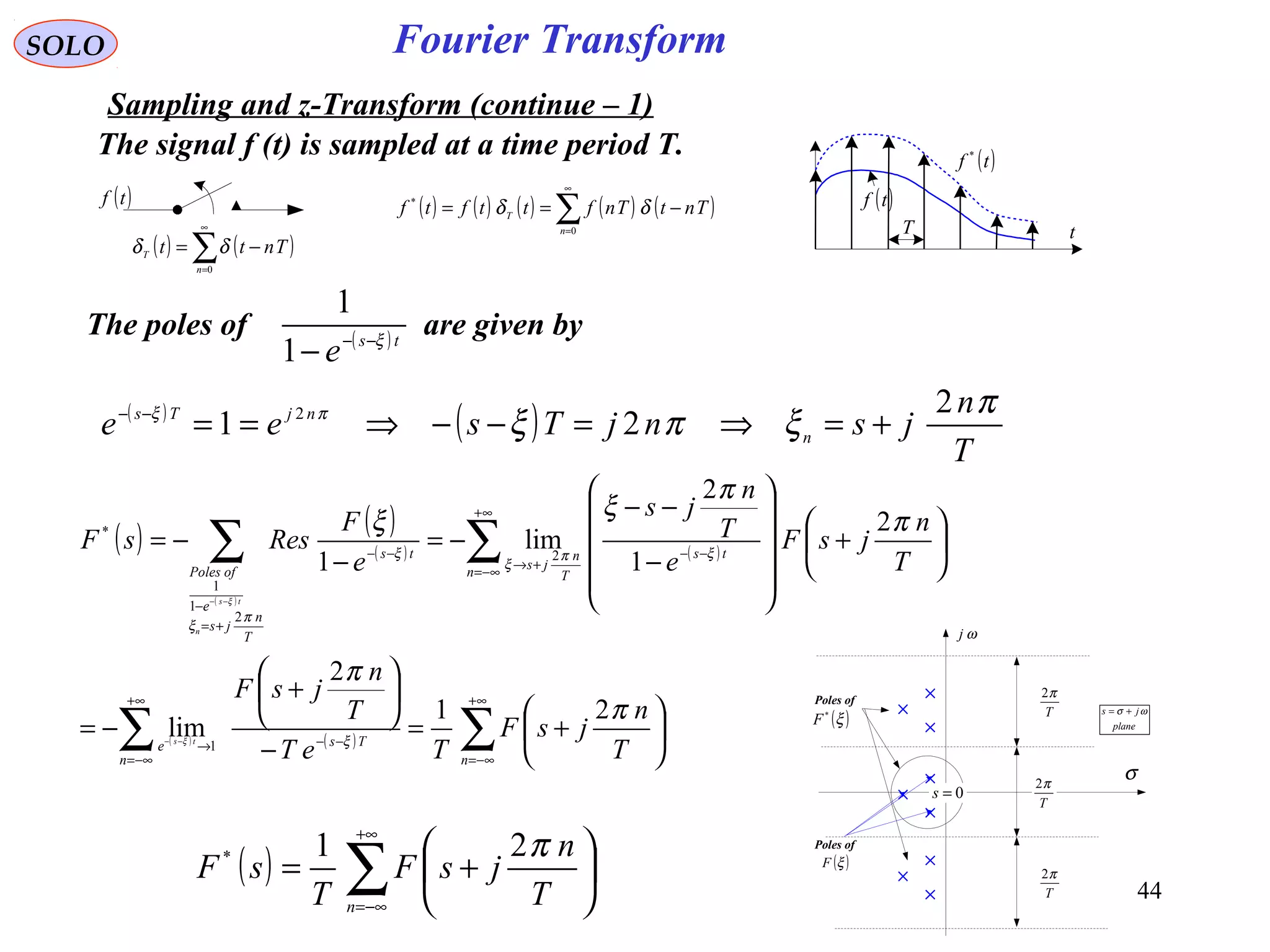 44
Fourier Transform
( )tf
( ) ( )∑
∞
=
−=
0n
T Tntt δδ
( ) ( ) ( ) ( ) ( )∑
∞
=
−==
0
*
n
T
TntTnfttftf δδ
( )tf *
( )tf
T t
SOLO
Sampling and z-Transform (continue – 1)
( ) ( )
( )
( )
( )
( ) ( ) ∑∑
∑∑
∞+
−∞=
∞+
−∞=
−−→
∞+
−∞=
−−
+→
+=
−
−−






+=
−






+
−=






+












−
−−
−=
−
−=
−−
−−
nn
Tse
n
ts
T
n
js
T
n
js
e
ofPoles
ts
T
n
jsF
TeT
T
n
jsF
T
n
jsF
e
T
n
js
e
F
RessF
ts
n
ts
π
π
π
π
ξ
ξ
ξ
ξπ
ξ
π
ξ
ξ
ξ
ξ
21
2
lim
2
1
2
lim
1
1
2
2
1
1
*
Poles of
( )ξF
ωj
σ
0=s
T
π2
T
π2
T
π2
Poles of
( )ξ*
F plane
js ωσ +=
The signal f (t) is sampled at a time period T.
The poles of are given by( )ts
e ξ−−
−1
1
( )
( )
T
n
jsnjTsee n
njTs π
ξπξπξ 2
21 2
+=⇒=−−⇒==−−
( ) ∑
+∞
−∞=






+=
n T
n
jsF
T
sF
π21*
 