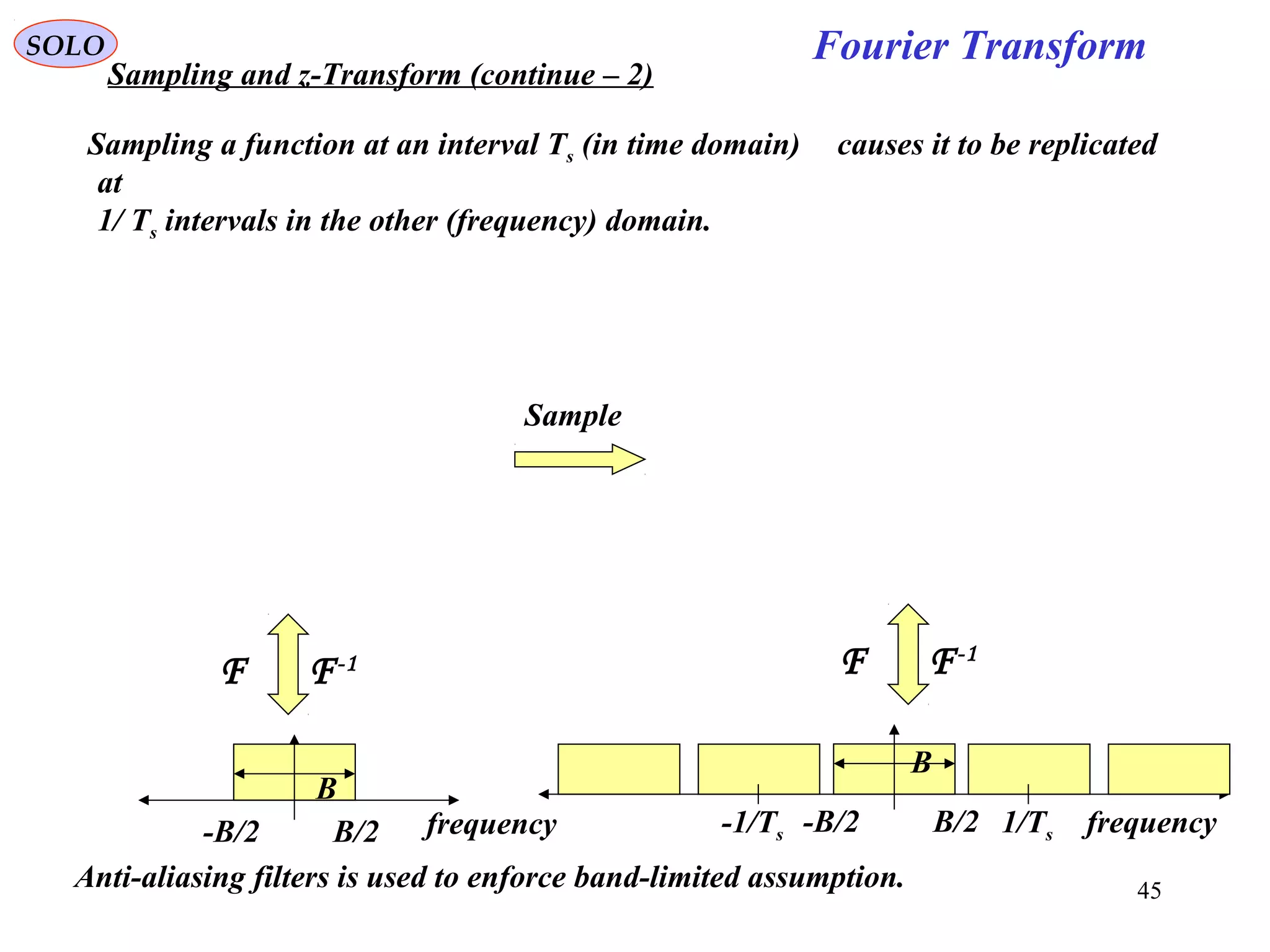 45
Fourier TransformSOLO
F F-1
frequency-B/2 B/2
B
F F-1
-B/2 B/2
B
1/Ts-1/Ts frequency
Sample
Sampling a function at an interval Ts (in time domain)
Anti-aliasing filters is used to enforce band-limited assumption.
causes it to be replicated
at
1/ Ts intervals in the other (frequency) domain.
Sampling and z-Transform (continue – 2)
 