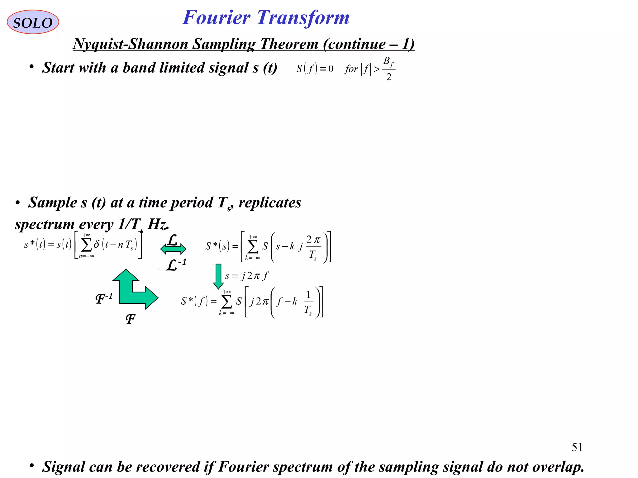 51
Fourier TransformSOLO
Nyquist-Shannon Sampling Theorem (continue – 1)
• Signal can be recovered if Fourier spectrum of the sampling signal do not overlap.
• Start with a band limited signal s (t) ( )
2
0
fB
fforfS >≡
• Sample s (t) at a time period Ts, replicates
spectrum every 1/Ts Hz.
( ) ∑
∞+
−∞=












−=
k sT
kfjSfS
1
2* π
fjs π2=
( ) ( ) ( )





−= ∑
+∞
−∞=n
sTnttsts δ* ( ) 











−= ∑
∞+
−∞=k sT
jksSsS
π2
*
L-1
L
F
F-1
 