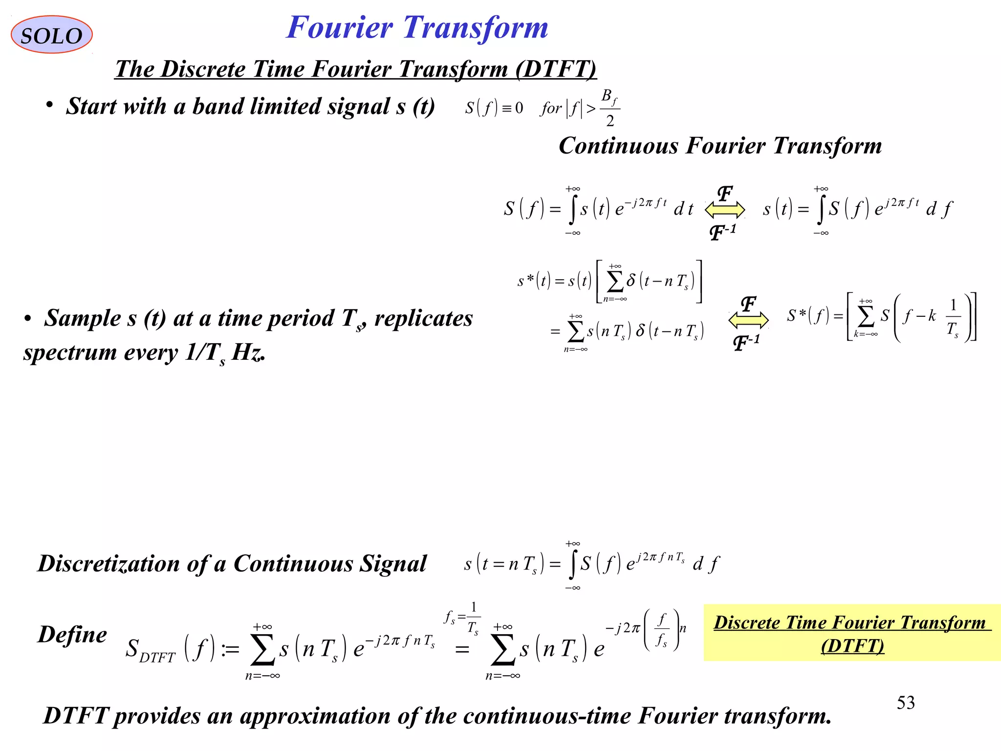 53
Fourier TransformSOLO
The Discrete Time Fourier Transform (DTFT)
• Start with a band limited signal s (t) ( )
2
0
fB
fforfS >≡
• Sample s (t) at a time period Ts, replicates
spectrum every 1/Ts Hz.
( ) 











−= ∑
∞+
−∞=k sT
kfSfS
1
*
( ) ( ) ( )
( ) ( )∑
∑
∞+
−∞=
+∞
−∞=
−=






−=
n
ss
n
s
TntTns
Tnttsts
δ
δ*
( ) ( )∫
+∞
∞−
−
= tdetsfS tfj π2
( ) ( )∫
+∞
∞−
= fdefSts tfj π2F
F-1
Continuous Fourier Transform
F
F-1
Discretization of a Continuous Signal ( ) ( )∫
+∞
∞−
== fdefSTnts sTnfj
s
π2
( ) ( ) ( )∑∑
∞+
−∞=






−
=
∞+
−∞=
−
==
n
n
f
f
j
s
T
f
n
Tnfj
sDTFT
s
s
s
s
eTnseTnsfS
π
π
2
1
2
:
DTFT provides an approximation of the continuous-time Fourier transform.
Discrete Time Fourier Transform
(DTFT)
Define
 