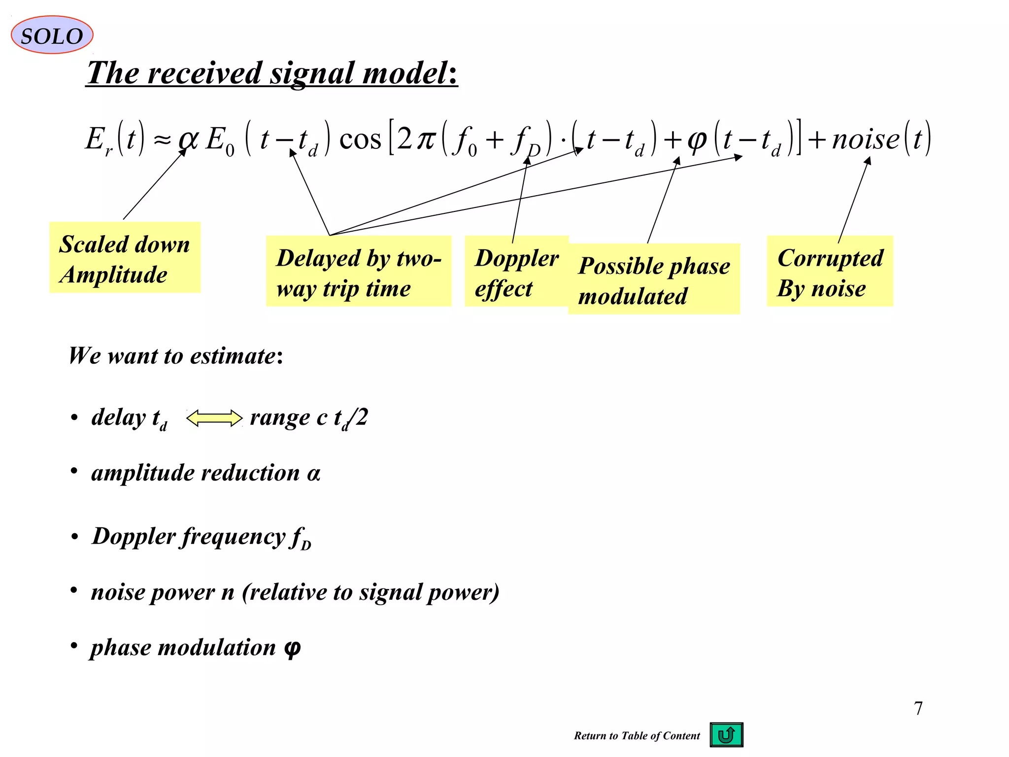 7
SOLO
The received signal model:
( ) ( ) ( ) ( ) ( )[ ] ( )tnoisettttffttEtE ddDdr +−+−⋅+−≈ ϕπα 00 2cos
Delayed by two-
way trip time
Scaled down
Amplitude Possible phase
modulated
Corrupted
By noise
Doppler
effect
We want to estimate:
• delay td range c td/2
• amplitude reduction α
• Doppler frequency fD
• noise power n (relative to signal power)
• phase modulation φ
Return to Table of Content
 