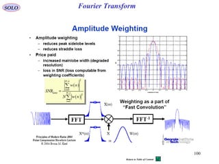 100
Fourier TransformSOLO
Return to Table of Content
 