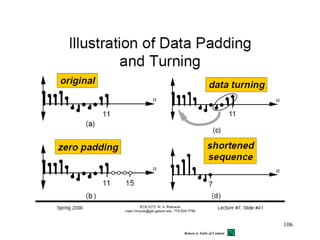 106
Return to Table of Content
 