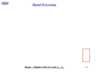 117
SOLO
Signal Processing
Range – Doppler Cells in Σ and ΔAz, ΔEl
 