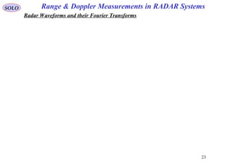 23
Range & Doppler Measurements in RADAR SystemsSOLO
Radar Waveforms and their Fourier Transforms
 