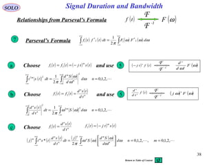 38
Signal Duration and BandwidthSOLO
( )tf
-1
F
F
( )ωFRelationships from Parseval’s Formula
( ) ( ) ( ) ( )∫∫
+∞
∞−
+∞
∞−
= ωωω
π
dFFdttftf 2
*
12
*
1
2
1
Parseval’s Formula7
Choose ( ) ( ) ( ) ( )tstjtftf
m
−== 21
( ) ( ) ,2,1,0
2
1
2
22
== ∫∫
∞+
∞−
∞+
∞−
nd
d
Sd
dttst m
m
m
ω
ω
ω
π
( ) ( )tftj
n
−
-1
F
F ( )ω
ω
F
d
d
n
n
and use 5a
Choose ( ) ( ) ( )
n
n
td
tsd
tftf == 21 and use 5b
( )tf
td
d
n
n
-1
F
F
( ) ( )ωω Fj
n
( ) ( ) ,2,1,0
2
1 22
2
== ∫∫
∞+
∞−
∞+
∞−
ndSdt
td
tsd m
n
n
ωωω
π
Choosec
( ) ( ) ( ) ( ) ( ) ( )  ,2,1,0,,2,1,0
2
* ==





= ∫∫
+∞
∞−
+∞
∞−
mnd
d
Sd
S
j
dt
td
tsd
tstj m
m
n
n
n
n
mm
ω
ω
ω
ωω
π
( ) ( )
n
n
td
tsd
tf =1
( ) ( ) ( )tstjtf
m
−=2
Return to Table of Content
 