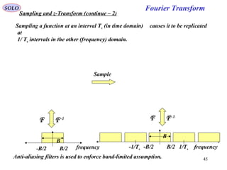 45
Fourier TransformSOLO
F F-1
frequency-B/2 B/2
B
F F-1
-B/2 B/2
B
1/Ts-1/Ts frequency
Sample
Sampling a function at an interval Ts (in time domain)
Anti-aliasing filters is used to enforce band-limited assumption.
causes it to be replicated
at
1/ Ts intervals in the other (frequency) domain.
Sampling and z-Transform (continue – 2)
 