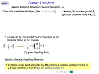 52
Fourier Transform
2
1
2
B
T
B
s
−<
SOLO
Nyquist-Shannon Sampling Theorem (continue – 2)
• Signal can be recovered if Fourier spectrum of the
sampling signal do not overlap.
B
B
Ts
=





>
2
2
1
(Nyquist Sampling Rate)
• Complex signal band-limited to B/2 Hz requires B complex samples/second, or
2 B real samples/seconds (twice the highest frequency)
• Start with a band-limited signal f (t) ( )
2
0
fB
fforfF >≡ • Sample f (t) at a time period Ts,
replicates spectrum every 1/Ts Hz.
Nyquist-Shannon Sampling Theorem:
Return to Table of Content
 