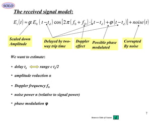 7
SOLO
The received signal model:
( ) ( ) ( ) ( ) ( )[ ] ( )tnoisettttffttEtE ddDdr +−+−⋅+−≈ ϕπα 00 2cos
Delayed by two-
way trip time
Scaled down
Amplitude Possible phase
modulated
Corrupted
By noise
Doppler
effect
We want to estimate:
• delay td range c td/2
• amplitude reduction α
• Doppler frequency fD
• noise power n (relative to signal power)
• phase modulation φ
Return to Table of Content
 