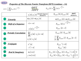 72
SOLO
Properties of The Discrete Fourier Transform (DFT) (continue – 14)
( )mns − ( )
mk
N
j
DFT ekS
π2
−
Linearity1 ( ) ( )nsns 2211 αα +
Shift of a Sequence2
3
4
5
Periodic Convolution
6
7
Conjugate
8
9
IDFT
DFT ( ) ( )∑
−
=
−
=
1
0
2
:
N
n
nk
N
j
DFT enskS
π
( ) ( )∑
−
=
+
=
1
0
2
1 N
k
nk
N
j
DFT ekS
N
ns
π
( ) ( )kSkS DFTDFT 2211 αα +
( ) ( )nsns 21 , Periodic Sequence
(Period N)
( ) ( )kSkS DFTDFT 21 , DFT
(Period N)
( )
nl
N
j
ens
π2
−
( )lkSDFT −
( ) ( )∑
−
=
−⋅
1
0
21
N
m
mnsms
( ) ( )kSkS DFTDFT 21 ⋅
( ) ( )nsns 21 ⋅
( ) ( )∑
−
=
−⋅
1
0
21
1 N
l
DFTDFT lkSlS
N
( )ns∗
( )kSDFT −
∗
( )ns −∗
( )kSDFT
∗
Real & Imaginary ( )[ ]nsRe
( )[ ]nsImj
( ) ( ) ( )[ ] 2/kSkSkS DFTDFTeven −+=
∗
( ) ( ) ( )[ ] 2/kSkSkS DFTDFTodd −−=
∗
 