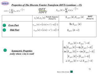 73
SOLO
Properties of The Discrete Fourier Transform (DFT) (continue – 15)
( ) ( ) ( )[ ] 2/: nsnsnseven −+= ∗
( )kSDFTReEven Part10
11
12 Symmetric Proprties
(only when s (n) is real)
IDFT
DFT ( ) ( )∑
−
=
−
=
1
0
2
:
N
n
nk
N
j
DFT enskS
π
( ) ( )∑
−
=
+
=
1
0
2
1 N
k
nk
N
j
DFT ekS
N
ns
π
( ) ( )nsns 21 , Periodic Sequence
(Period N)
( ) ( )kSkS DFTDFT 21 , DFT
(Period N)
( )lkSDFT −
( ) ( )
( )[ ] ( )[ ]
( )[ ] ( )[ ]
( ) ( )
( ) ( )








−−∠=∠
−=
−−=
−=
−=
∗
kSkS
kSkS
kSmkSm
kSkS
kSkS
DFTDFT
DFTDFT
DFTDFT
DFTDFT
DFTDFT
II
ReRe
Odd Part ( ) ( ) ( )[ ] 2/: nsnsnsodd −−= ∗
Return to Table of Content
 