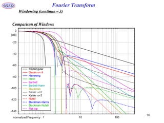 96
Fourier TransformSOLO
Windowing (continue – 3)
Comparison of Windows
 