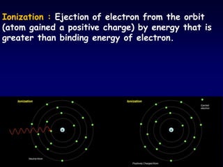 1-Radiation physics had.pptx