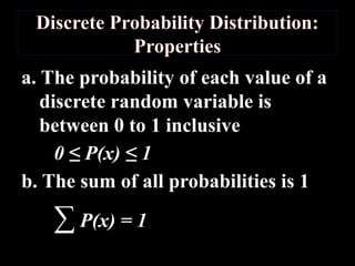 Discrete Random Variable Modelling Random-Variables General Mathematics 11i | PPTX