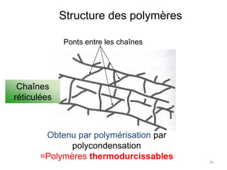 Obtenu par polymérisation par
polycondensation
=Polymères thermodurcissables
Ponts entre les chaînes
Chaînes
réticulées
Structure des polymères
26
 
