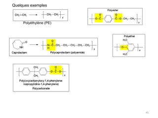 Polyéthylène (PE)
Quelques exemples
45
 