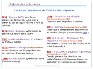 1838 : Anselme PAYEN identifie un
composé de formule (C6H10O5)n qu’il a
extrait du bois et auquel il donne le nom de
cellulose.
1843 : Charles Goodyear Vulcanisation du
caoutchouc naturel par le soufre.
1907 : Leo Handrik Baekeland 1er polymère
synthétique Bakélite
1922 : Herman Staudinger (Prix Nobel de Chimie
en 1953) démontre que les polymères sont
des molécules à longues chaînes
1935: Wallace Carothers synthèse du nylon
(DuPont Company).
1953 : - Giulio Natta et Karl Ziegler
(Prix Nobel de Chimie en 1963)
Catalyseur pour Propylène, butadiène
1953 : -Paul Flory (Prix Nobel de Chimie en 1974)
théorie sur le comportement des polymères
en solution. «Principles of Polymer Chemistry 1953, »
1977 : A.J. Heeger, H. Shirakawa et A.G.
MacDiarmid (Prix Nobel de Chimie en 2000)
démontrent la conductivité électrique dans le
polyacétylène dopé
2005 : Y. CHAUVIN, R. GRUBBS et R. SCHROCK,
(Prix Nobel de Chimie en 2005)
Développement des réactions de
métathèse en synthèse organique et son
application en synthèse macromoléculaire.
Les étapes importantes de l'histoire des polymères
Histoire des polymères
Chapitre1: Généralités sur les polymères 5
 