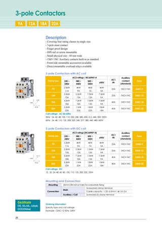 26
3-pole Contactors
Mounting and Connection
Mounting 35mm DIN rail or holes for screw(M4) fixing
Main
Screw(M4) clamp terminal
Connection Cable capacity : 1.25~5.5mm2
/ф1.6~2.6
Auxiliary / Coil Screw(M3.5) clamp terminal
3-pole Contactors with AC coil
AC3 ratings / IEC60947-4
AC1
Auxiliary
Frame size 220 ~ 380 ~ 500 ~
690V
contact Type
240V 440V 550V
Ith
(standard)
9A
2.5kW 4kW 4kW 4kW
25A 1NO+1NC GMC-9
11A 9A 7A 5A
12A
3.5kW 5.5kW 7.5kW 7.5kW
25A 1NO+1NC GMC-12
13A 12A 12A 9A
18A
4.5kW 7.5kW 7.5kW 7.5kW
40A 1NO+1NC GMC-18
18A 18A 13A 9A
22A
5.5kW 11kW 15kW 15kW
40A 1NO+1NC GMC-22
22A 22A 22A 18A
3-pole Contactors with DC coil
AC3 ratings (IEC60947-4)
AC1
Auxiliary
Frame size 220 ~ 380 ~ 500 ~
690V
contact Type
240V 440V 550V
Ith
(standard)
9A
2.5kW 4kW 4kW 4kW
25A 1NO+1NC GMD-9
11A 9A 7A 5A
12A
3.5kW 5.5kW 7.5kW 7.5kW
25A 1NO+1NC GMD-12
13A 12A 12A 9A
18A
4.5kW 7.5kW 7.5kW 7.5kW
40A 1NO+1NC GMD-18
18A 18A 13A 9A
22A
5.5kW 11kW 15kW 15kW
40A 1NO+1NC GMD-22
22A 22A 22A 18A
Coil voltage, DC
12, 20, 24, 48, 60, 80, 100, 110, 125, 200, 220, 250V
Coil voltage, AC 50/60Hz
50Hz : 24, 42, 48, 100, 110, 220, 240, 380, 400, 415, 440, 500, 550V
60Hz : 24, 48, 110, 120, 208, 220, 240, 277, 380, 440, 480, 600V
Ordering information
Specify type and coil voltage
Example : GMC-12 50Hz 240V
Description
- Covering four rating classes in single size.
- 3-pole main contact
- Finger proof design
- DIN rail or screw mountable
- Small physical size : 44 mm wide
- 1NO+1NC Auxiliary contacts built-in as standard
- Front/side mountable accessories available
- Direct mountable overload relays available
Certificate
CE, ULCUL, Lloyd,
CCC(China)
9A 12A 18A 22A
D=87
H=80
W=44
D=113
H=80
W=44
 