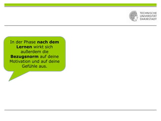 In der Phase nach dem
Lernen wirkt sich
außerdem die
Bezugsnorm auf deine
Motivation und auf deine
Gefühle aus.
 