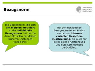 Die Bezugsnorm, die dich
am meisten motiviert
ist die individuelle
Bezugsnorm, bei der du
deine aktuellen mit deinen
früheren Leistungen
vergleichst.
Bei der individuellen
Bezugsnorm ist es ähnlich
wie bei der internen
variablen Ursachen-
zuschreibung, die auch auf
deine eigene Anstrengung
und gute Lernmethode
zurückführt.
Bezugsnorm
 