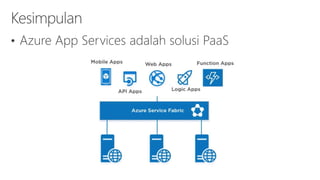 Azure App Services Azure Bootcamp 