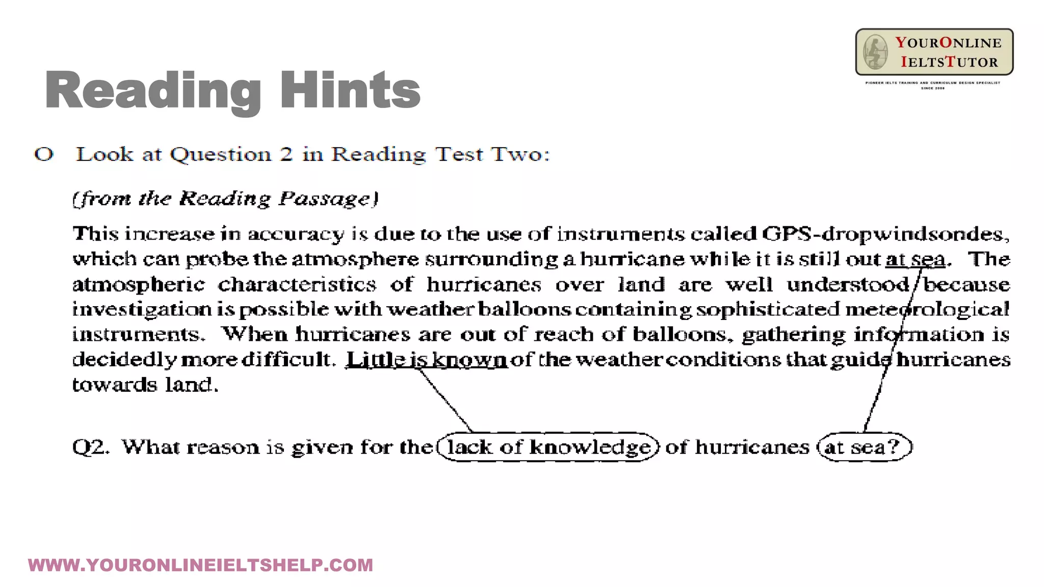 Reading Hints
WWW.YOURONLINEIELTSHELP.COM
 