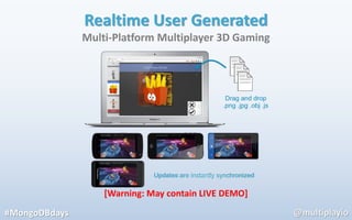 Realtime User Generated
               Multi-Platform Multiplayer 3D Gaming




                   [Warning: May contain LIVE DEMO]
#MongoDBdays                                          @multiplayio
 