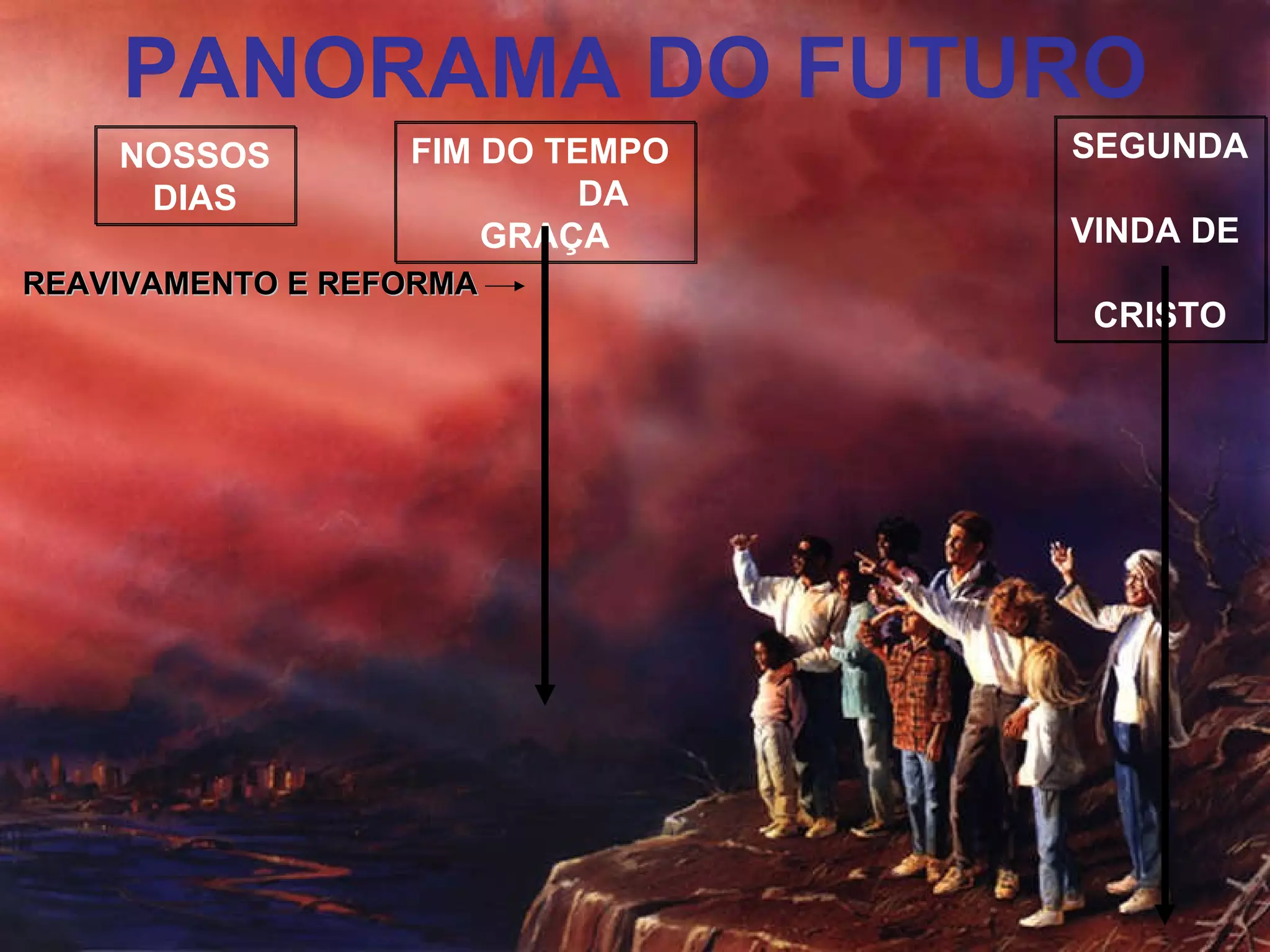 PANORAMA DO FUTURO NOSSOS DIAS FIM DO TEMPO  DA GRAÇA SEGUNDA  VINDA DE  CRISTO REAVIVAMENTO E REFORMA 