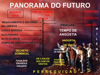 PANORAMA DO FUTURO NOSSOS DIAS FIM DO TEMPO  DA GRAÇA SEGUNDA  VOLTA DE  CRISTO SACUDIDURA SELAMENTO TEMPO DE ANGÚSTIA PRÉVIO REAVIVAMENTO E REFORMA OS 4 ANJOS SOLTAM OS VENTOS CHUVA SERÔDIA ALTO CLAMOR 7 PRAGAS DECRETO DE MORTE DECRETO DOMINICAL L I B E R T A Ç Ã O FUGA DAS PEQUENAS CIDADES FUGA DAS GRANDES CIDADES M I L Ê N I O ANGÚSTIA  DE JACÓ TEMPO DE ANGÚSTIA P  E  R  S  E  G  U  I  Ç  Ã  O 