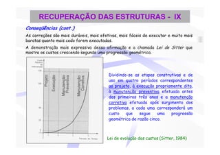 RECUPERAÇÃO DAS ESTRUTURAS - IX
Conseqüências (cont.)
As correções são mais duráveis, mais efetivas, mais fáceis de executar e muito mais
baratas quanto mais cedo forem executadas.
A demonstração mais expressiva dessa afirmação e a chamada Lei de Sitter que
mostra os custos crescendo segundo uma progressão geométrica.




                                         Dividindo-se as etapas construtivas e de
                                         uso em quatro períodos correspondentes
                                         ao projeto, à execução propriamente dita,
                                         à manutenção preventiva efetuada antes
                                         dos primeiros três anos e a manutenção
                                         corretiva efetuada após surgimento dos
                                         problemas, a cada uma corresponderá um
                                         custo    que   segue    uma   progressão
                                         geométrica de razão cinco.



                                        Lei de evolução dos custos (Sitter, 1984)
 