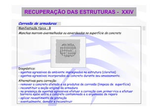 RECUPERAÇÃO DAS ESTRUTURAS - XXIV

Corrosão de armaduras
Manifestação típica - B
Manchas marrom-avermelhadas ou esverdeadas na superfície do concreto




Diagnóstico:
- agentes agressivos do ambiente impregnados na estrutura (cloretos)
- agentes agressivos incorporados ao concreto durante seu amassamento.
Alternativas para correção:
- remover o concreto afetado e os produtos de corrosão (limpeza de superfície)
- reconstituir a seção original da armadura
- na presença de agentes agressivos efetuar a correção com primer rico e efetuar
  barreira epóxi entre o concreto contaminado e a argamassa de reparo
- aplicar revestimento de proteção
- eventualmente, demolir e reconstruir
 