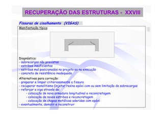 RECUPERAÇÃO DAS ESTRUTURAS - XXVIII
Fissuras de cisalhamento (VIGAS)
Manifestação típica




Diagnóstico:
- sobrecargas não previstas
- estribos insuficientes
- estribos mal posicionados no projeto ou na execução
- concreto de resistência inadequada
Alternativas para correção:
- preparar e limpar criteriosamente a fissura
- recuperar monolitismo (injetar resina epóxi com ou sem limitação de sobrecargas
- reforçar a viga através de:
     - colocação de nova armadura longitudinal e reconcretagem
     - colocação de novos estribos e reconcretagem
     - colocação de chapas metálicas aderidas com epóxi
- eventualmente, demolir e reconstruir
 