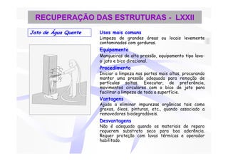 RECUPERAÇÃO DAS ESTRUTURAS - LXXII
Jato de Água Quente   Usos mais comuns
                      Limpeza de grandes áreas ou locais levemente
                      contaminados com gorduras.
                      Equipamento
                      Mangueiras de alta pressão, equipamento tipo lava-
                      a-jato e bico direcional.
                      Procedimento
                      Iniciar a limpeza nas partes mais altas, procurando
                      manter uma pressão adequada para remoção de
                      partículas soltas. Executar, de preferência,
                      movimentos circulares com o bico de jato para
                      facilitar a limpeza de toda a superfície.
                      Vantagens
                      Ajuda a eliminar impurezas orgânicas tais como
                      graxas, óleos, pinturas, etc., quando associado a
                      removedores biodegradáveis.
                      Desvantagens
                      Não é adequado quando os materiais de reparo
                      requerem substrato seco para boa aderência.
                      Requer proteção com luvas térmicas e operador
                      habilitado.
 