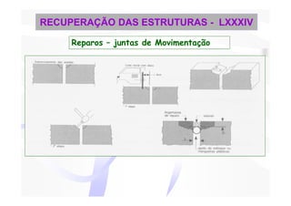 RECUPERAÇÃO DAS ESTRUTURAS - LXXXIV

     Reparos – juntas de Movimentação
 