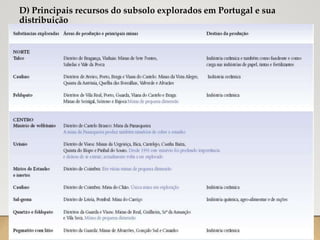 D) Principais recursos do subsolo explorados em Portugal e sua
distribuição
 