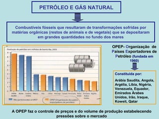 PETRÓLEO E GÁS NATURAL
Combustíveis fósseis que resultaram de transformações sofridas por
matérias orgânicas (restos de animais e de vegetais) que se depositaram
em grandes quantidades no fundo dos mares
OPEP- Organização de
Países Exportadores de
Petróleo (fundada em
1960)
Constituída por:
Arábia Saudita, Angola,
Argélia, Líbia, Nigéria,
Venezuela, Equador,
Emirados Árabes
Unidos, Irão, Iraque,
Koweit, Qatar
A OPEP faz o controle de preços e do volume de produção estabelecendo
pressões sobre o mercado
 