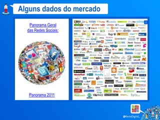 Alguns dados do mercado
                          x
   Panorama Geral
  das Redes Sociais:




   Panorama 2011
 